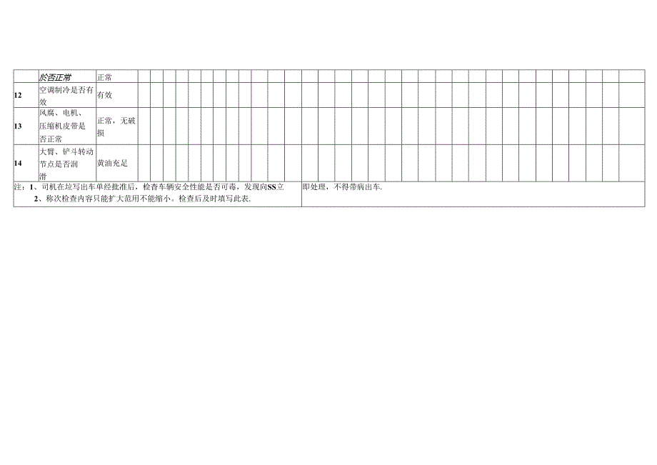 XX建筑有限公司铲车日常检查保养记录表（2024年）.docx_第2页