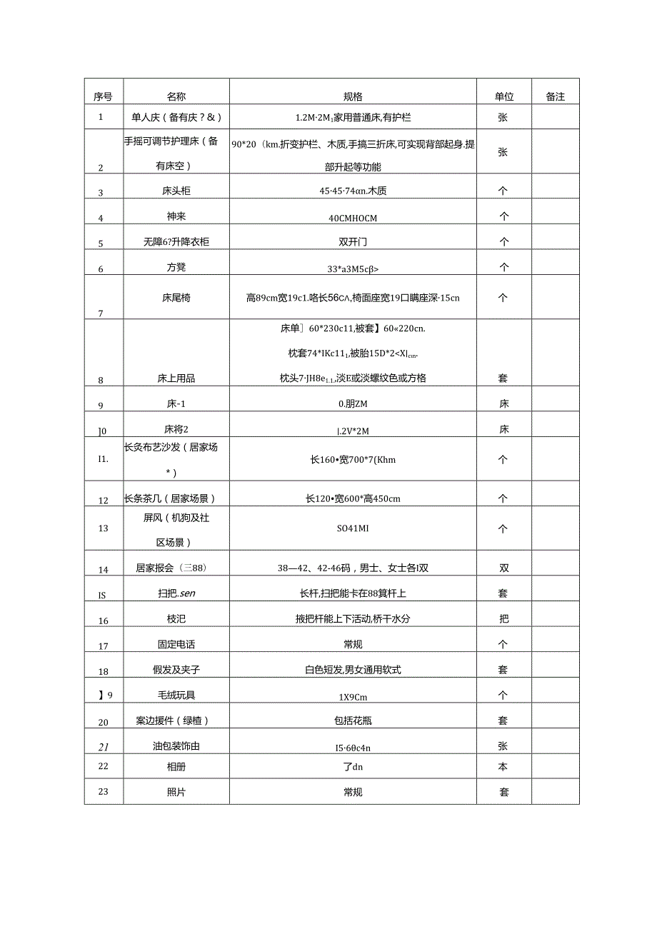 养老服务人才培养实训基地设施设备.docx_第1页