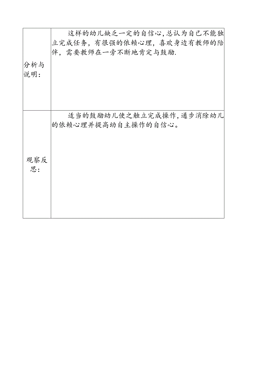 5月份自主游戏观察记录表.doc（益智区）.docx_第2页