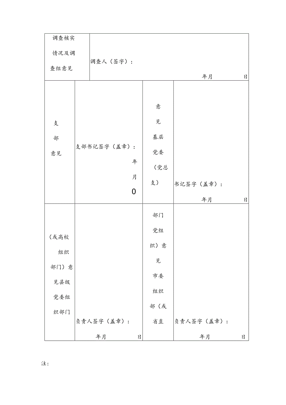 党员身份认定审批表.docx_第2页