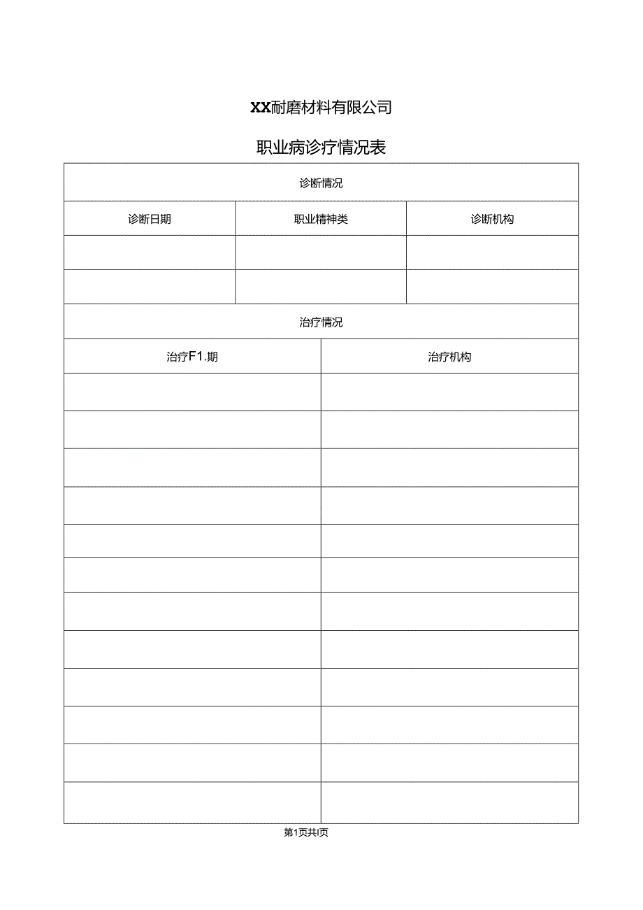 XX耐磨材料有限公司职业病诊疗情况表（2024年）.docx_第1页