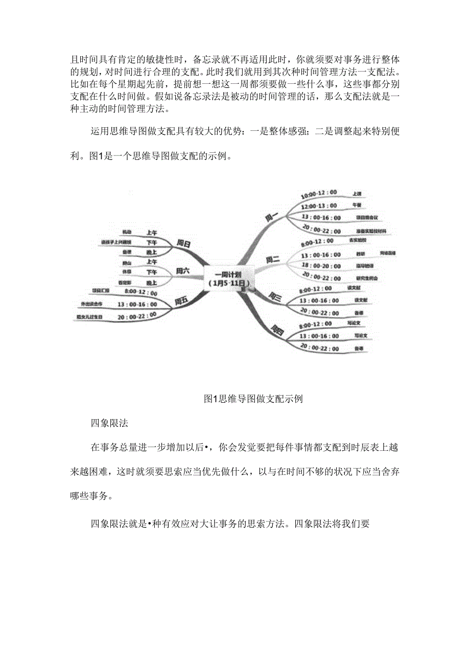 思维导图时间管理.docx_第2页