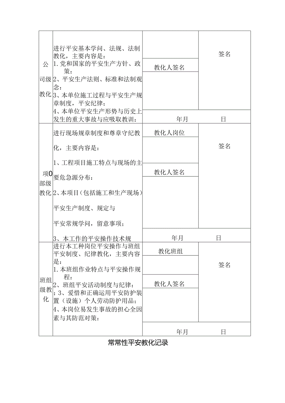 工地三级教育资料.docx_第3页