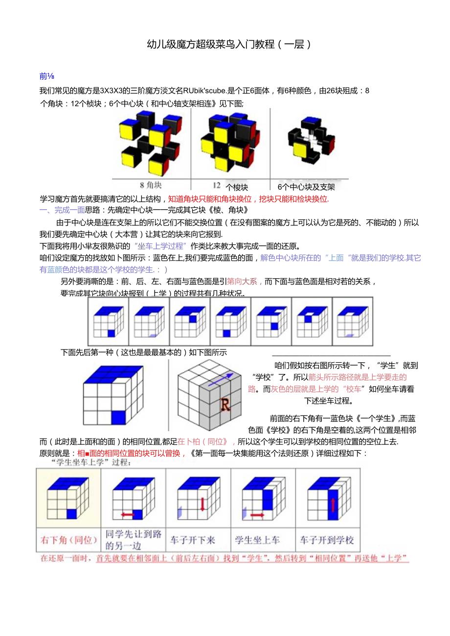 幼儿级魔方超级菜鸟入门教程(一层)by青年农民.docx_第1页