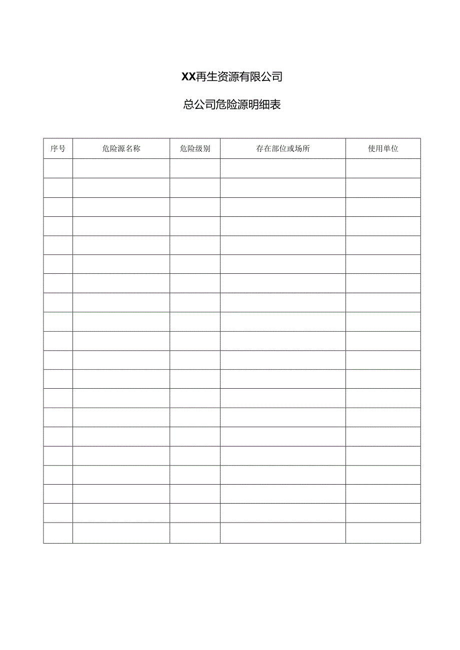 XX再生资源有限公司总公司危险源明细表（2024年）.docx_第1页