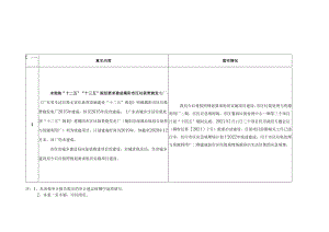 审计意见整改落实情况报告表.docx