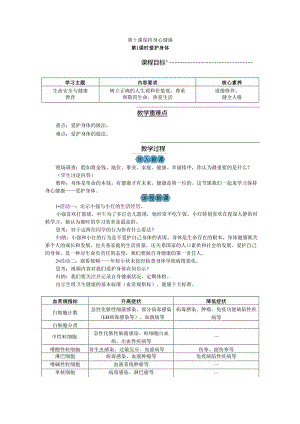 七年级上册道德与法治第一单元教材分析、教法学法建议七年级上册第10课《保持身心健康》教案.docx