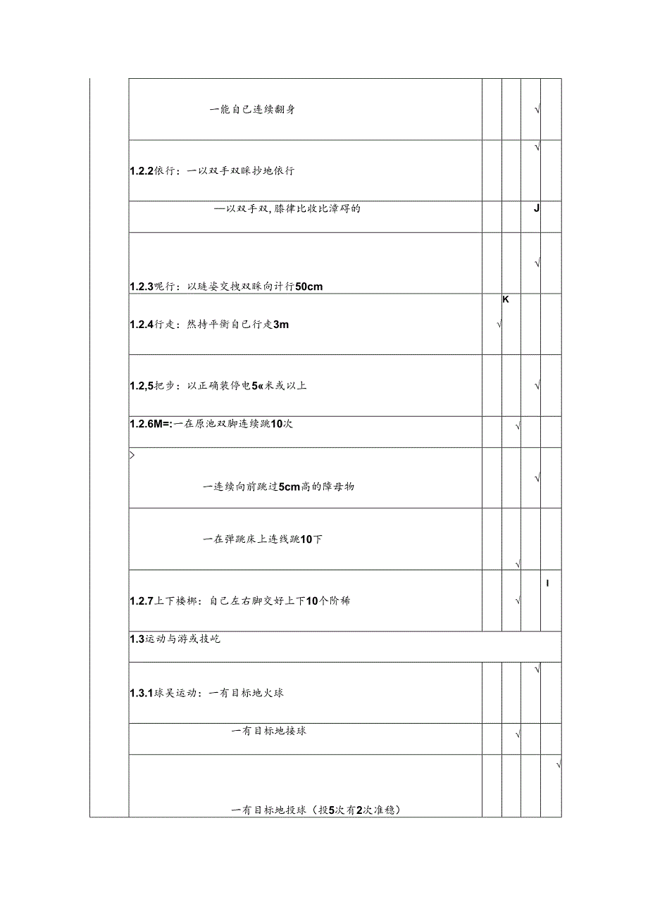 智力残疾儿童学习能力评估表.docx_第2页