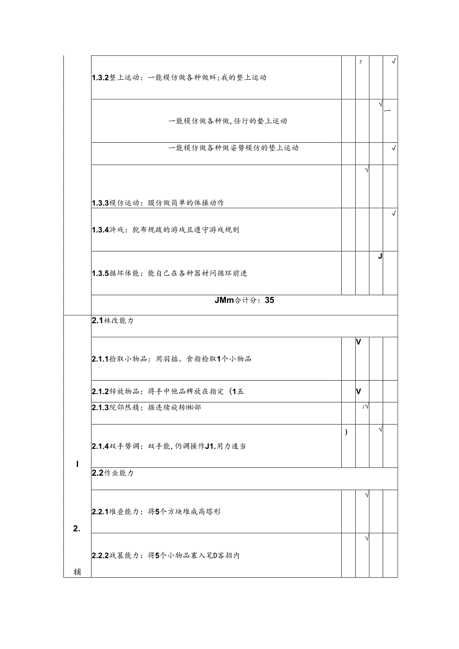 智力残疾儿童学习能力评估表.docx_第3页