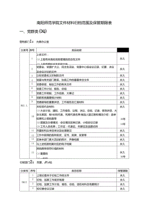 南阳师范学院文件材料归档范围和保管期限表.docx