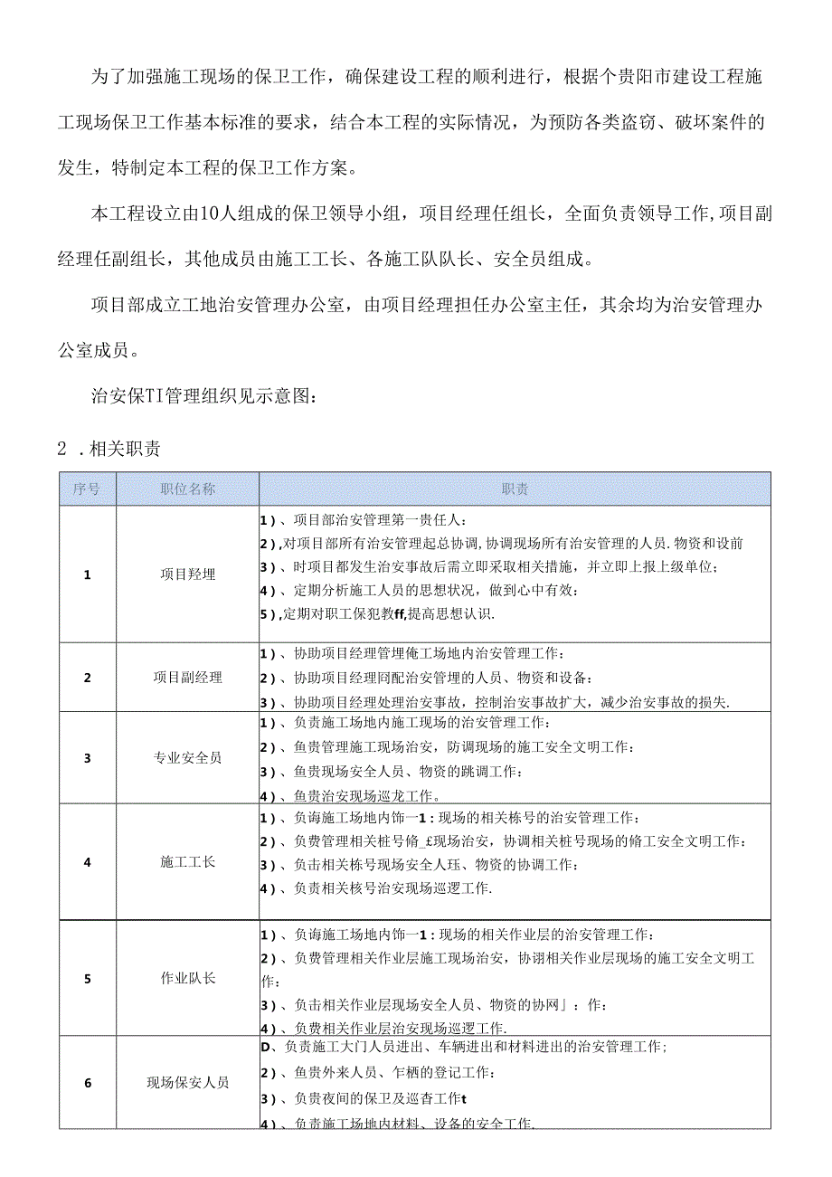 现场施工场地治安保卫管理.docx_第2页