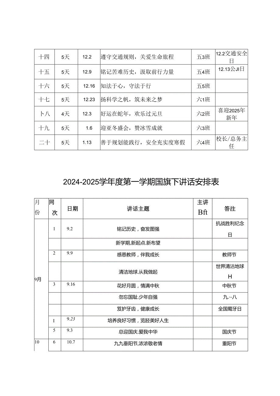 2024-2025年秋季第一学期小学升旗仪式演讲安排表+2024-2025学年度第一学期国旗下讲话安排表.docx_第2页