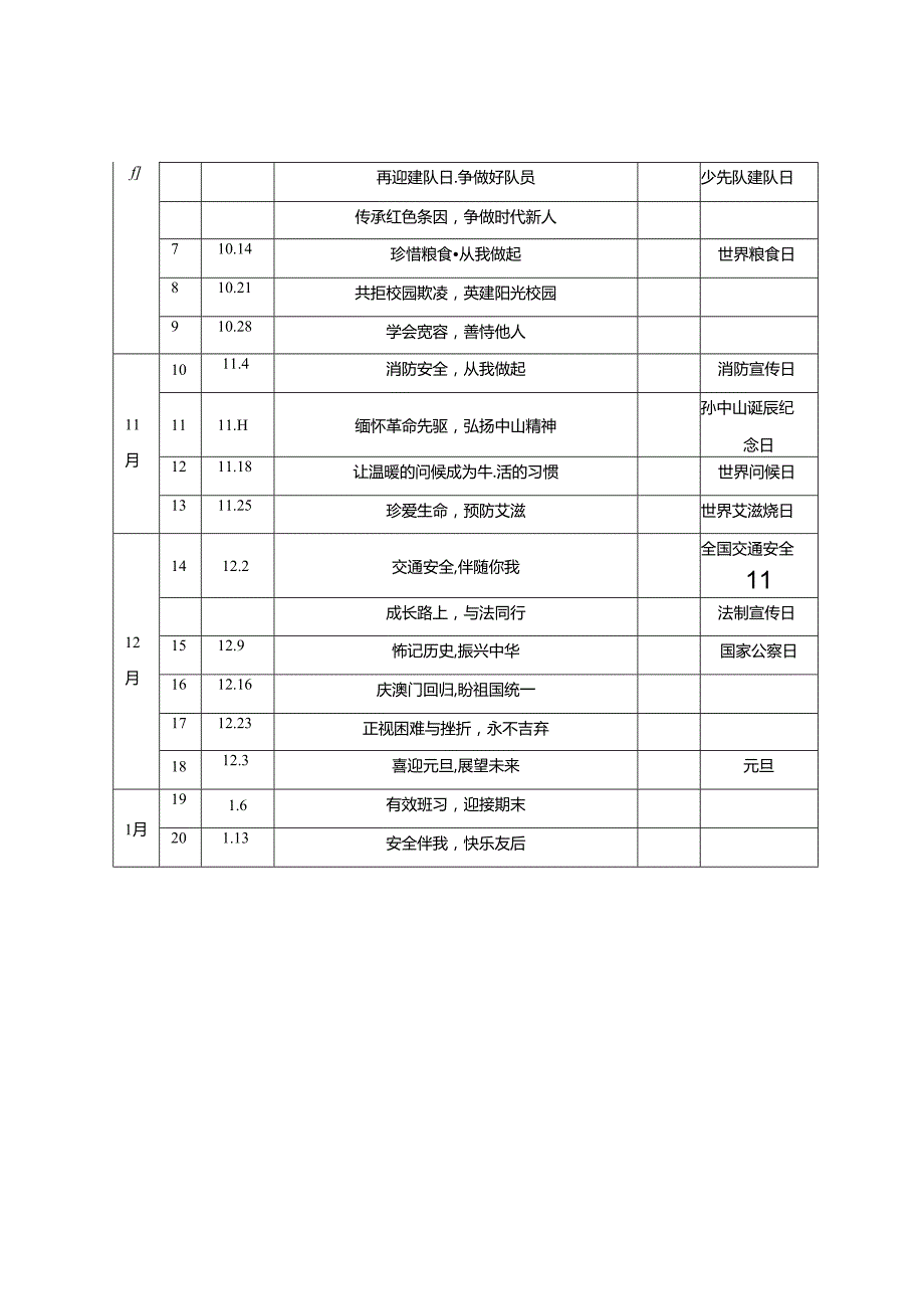 2024-2025年秋季第一学期小学升旗仪式演讲安排表+2024-2025学年度第一学期国旗下讲话安排表.docx_第3页