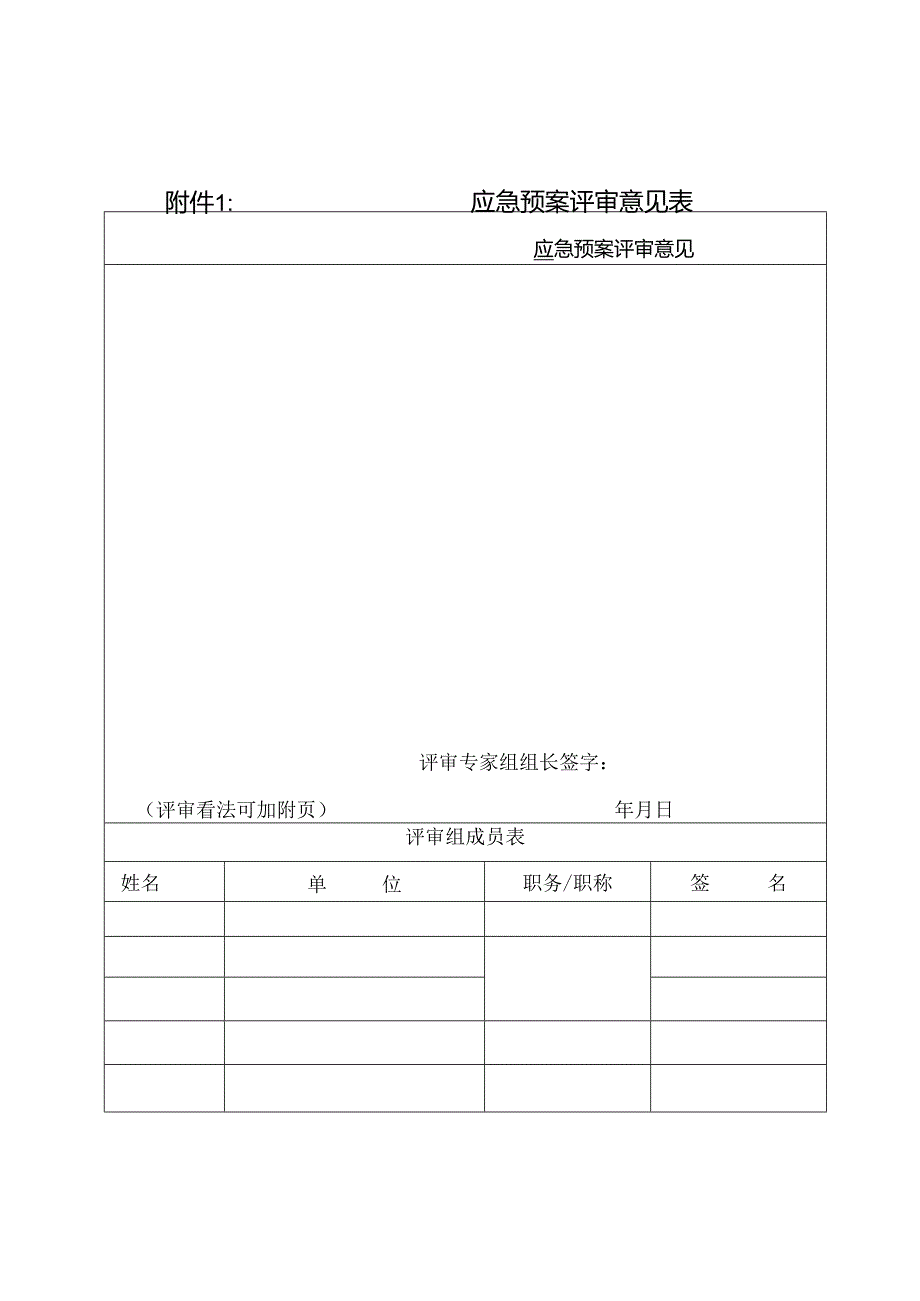 应急预案评审意见表应急预案评审意见.docx_第1页