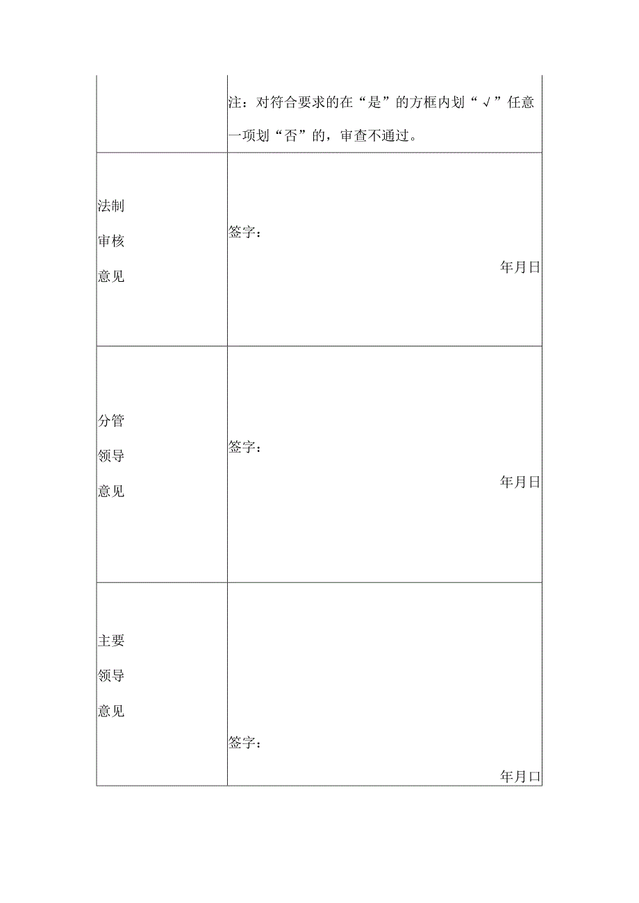 卫健委重大执法决定法制审核意见书.docx_第2页