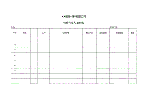 XX耐磨材料有限公司特种作业人员台帐（2024年）.docx