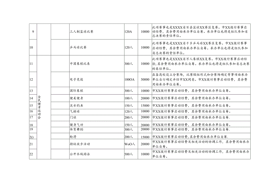 全民健身赛事活动公开申办计划表.docx_第2页