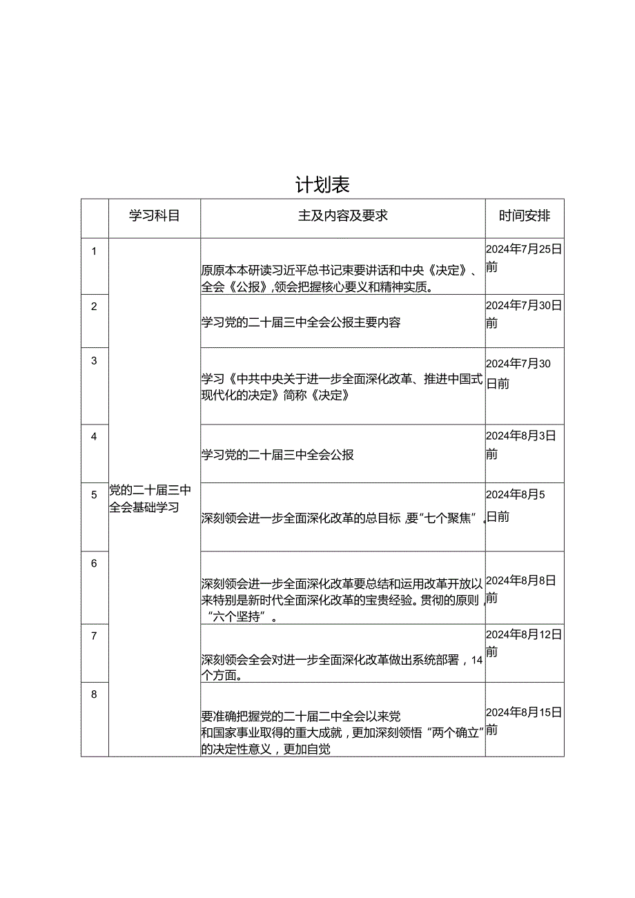 2024年8月党委（党支部）学习宣传贯彻党的二十届三中全会精神计划表.docx_第1页