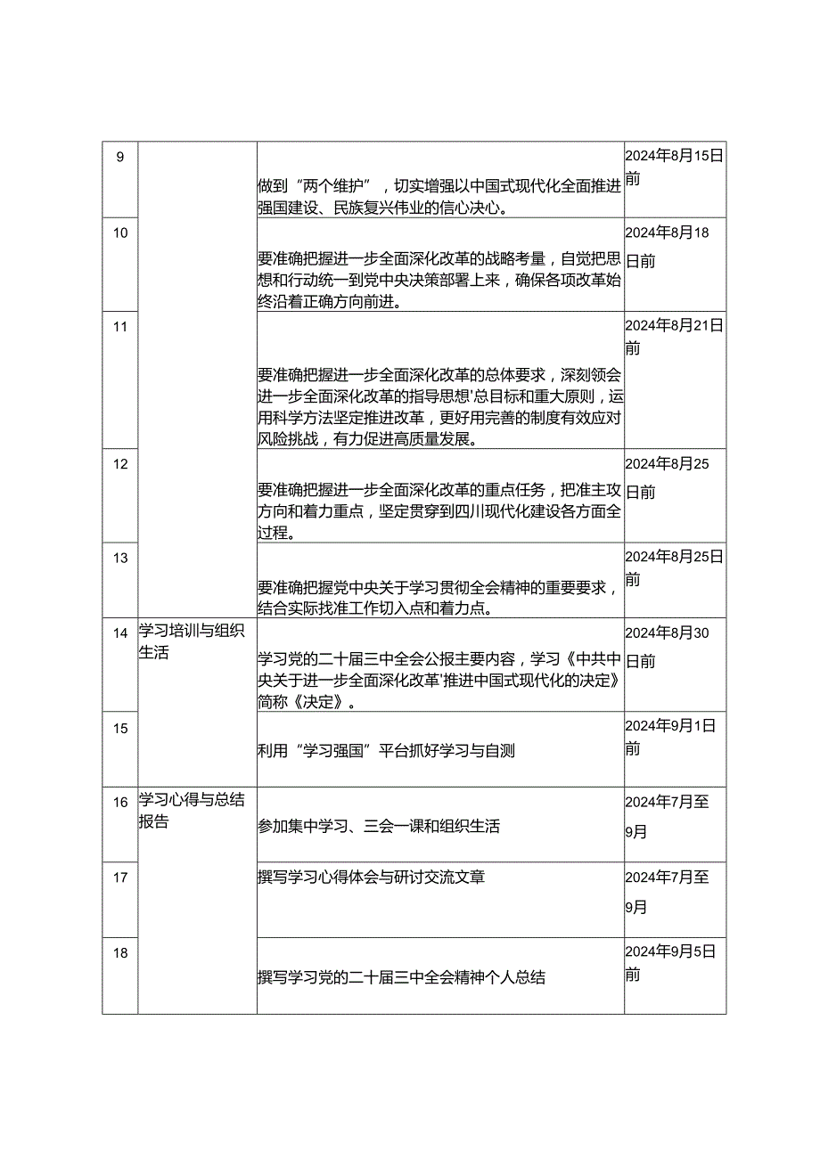 2024年8月党委（党支部）学习宣传贯彻党的二十届三中全会精神计划表.docx_第2页