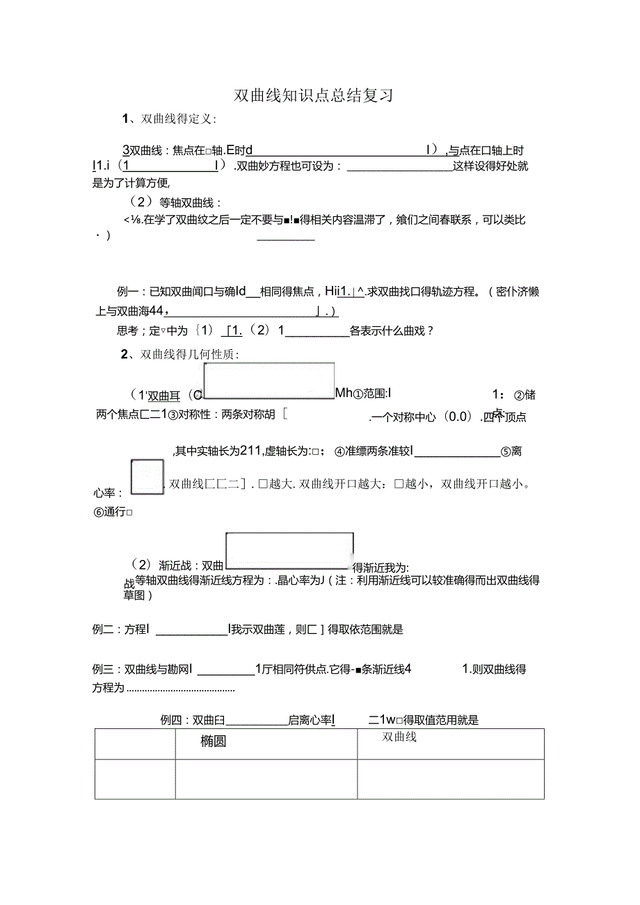 双曲线知识点复习总结.docx_第1页