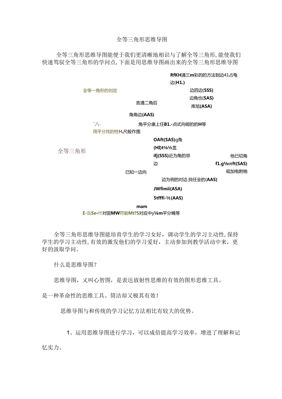 全等三角形思维导图.docx_第1页