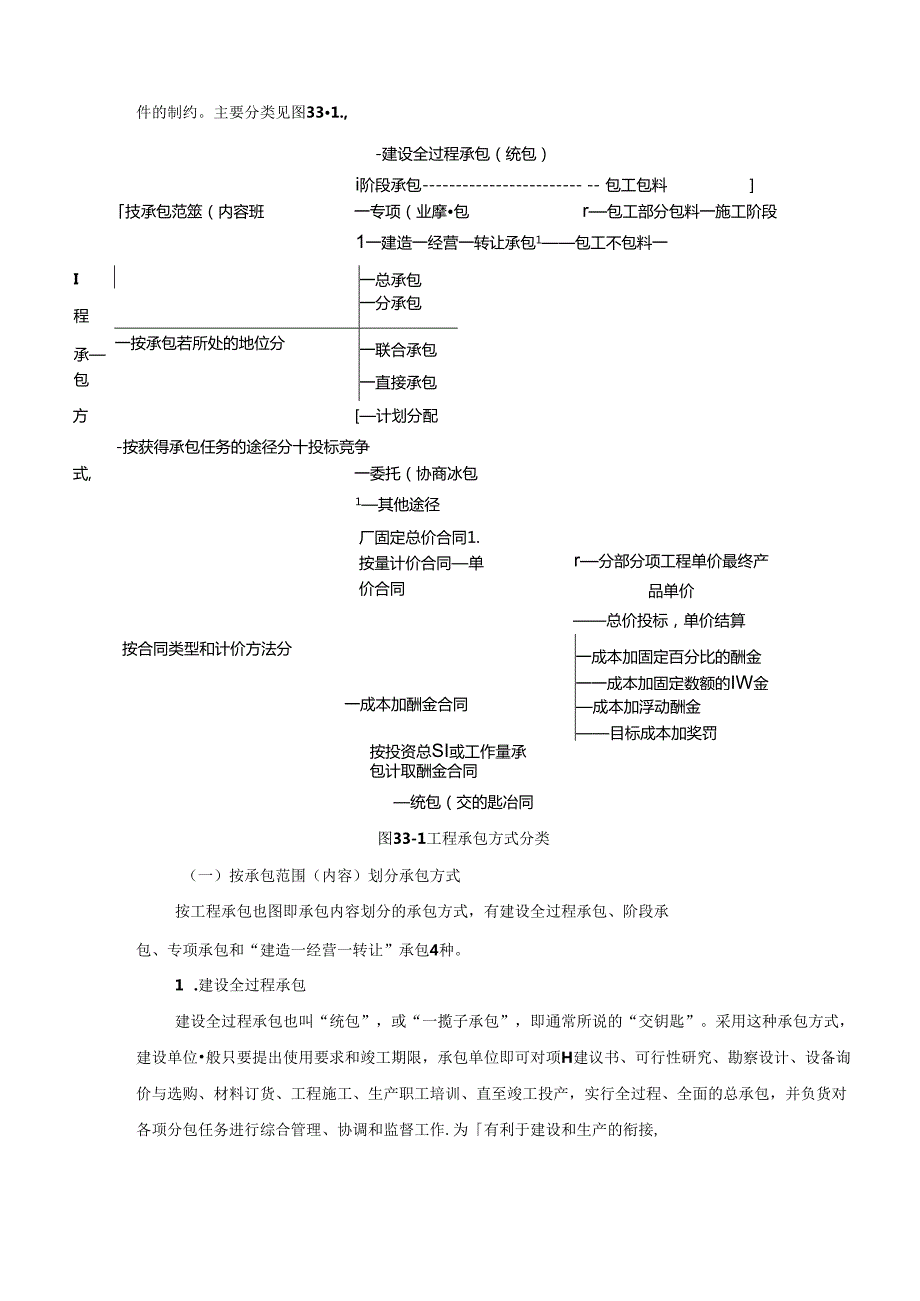 工程施工招标投标基本知识施工技术.docx_第2页