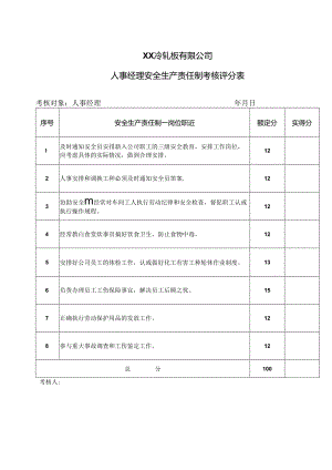 XX冷轧板有限公司人事经理安全生产责任制考核评分表（2024年）.docx