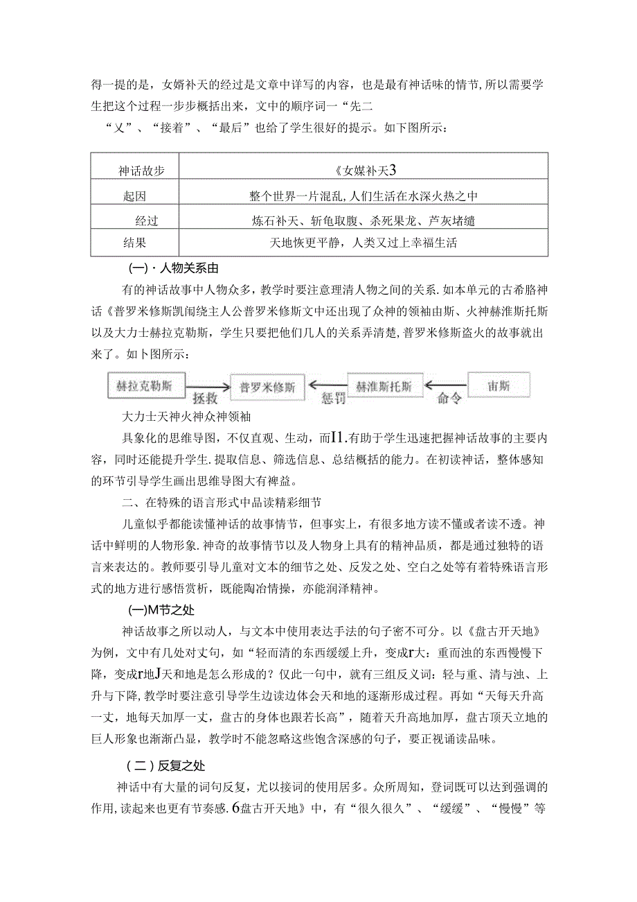 基于儿童视角的小学神话类文本教学策略探究 论文.docx_第2页