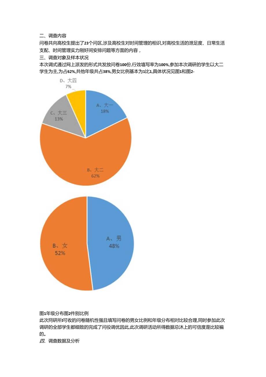 关于大学生时间管理问卷调查报告.docx_第2页