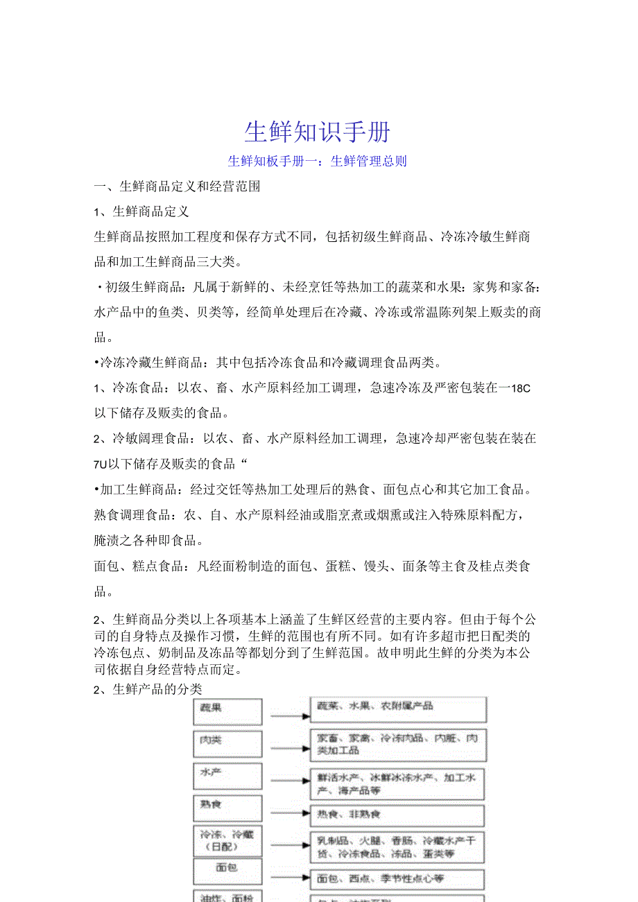 014.生鲜管理总则-永x连锁超市培训(doc 107).docx_第1页