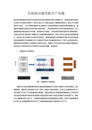 全面认识通用航空产业链.docx