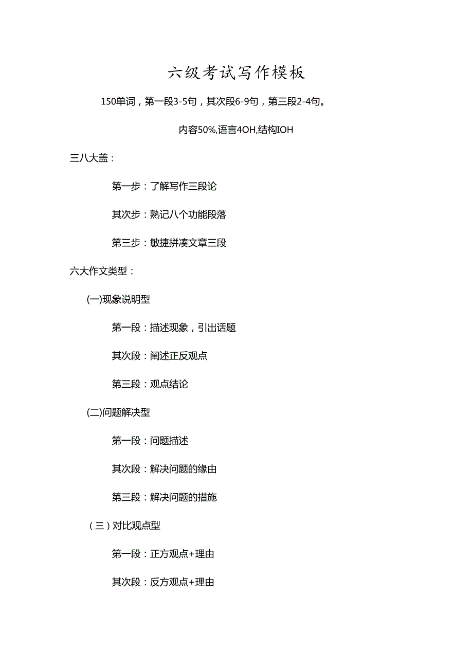 六级考试写作模板.docx_第1页