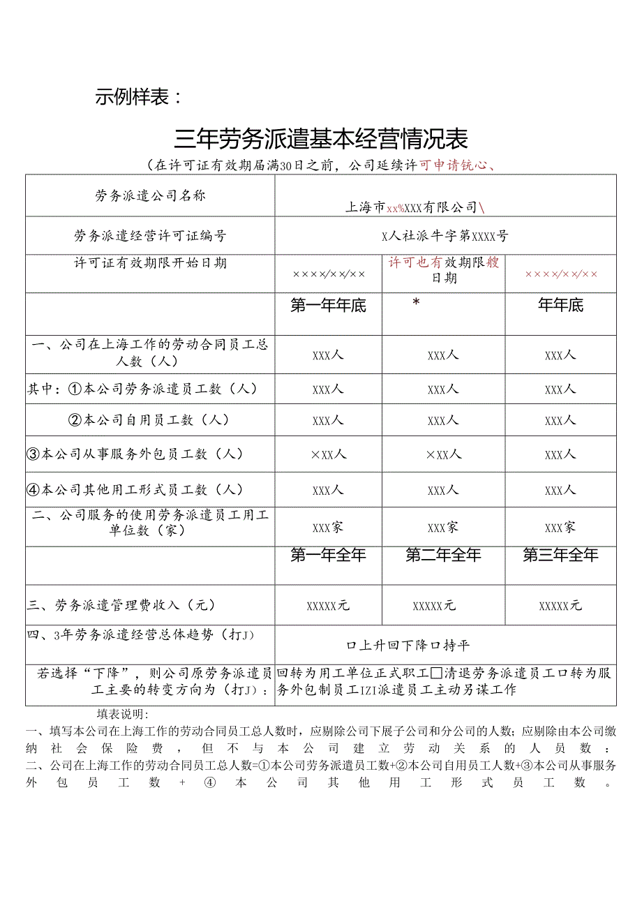 三年劳务派遣基本经营情况表模板.docx_第2页