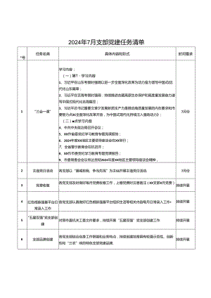 2024年7月支部党建任务清单.docx