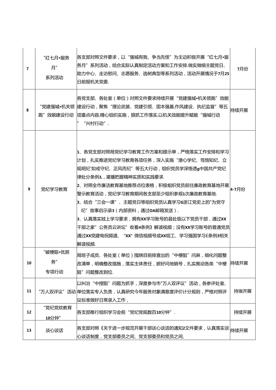 2024年7月支部党建任务清单.docx_第2页