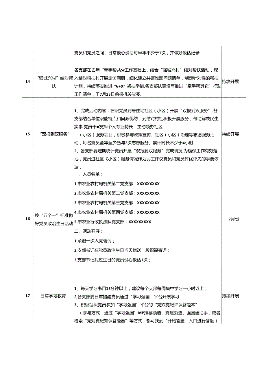 2024年7月支部党建任务清单.docx_第3页