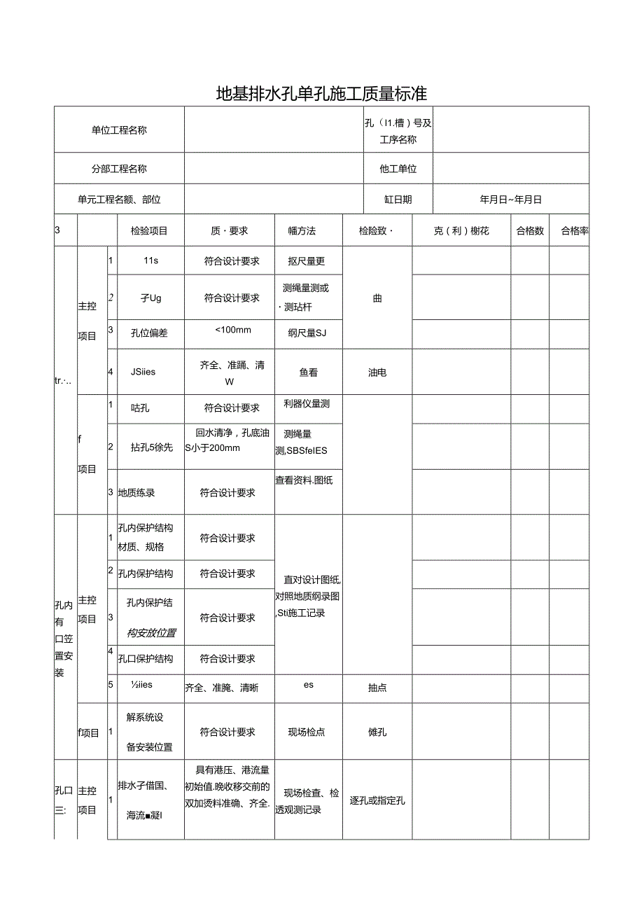 地基排水孔单孔施工质量标准.docx_第1页