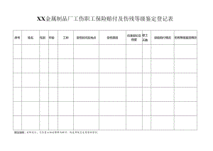 XX金属制品厂工伤职工保险赔付及伤残等级鉴定登记表 （2024年）.docx