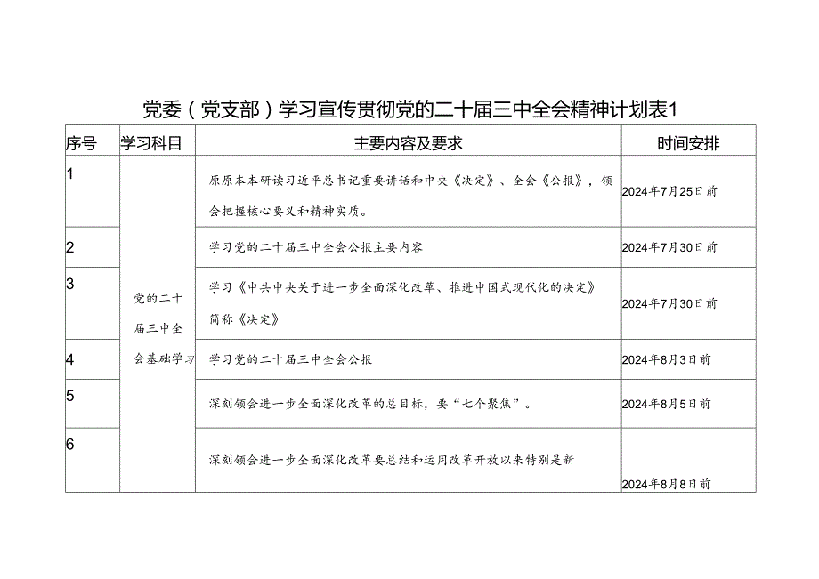 单位党委党支部深入学习贯彻党的二十届三中全会精神学习计划安排表2份.docx_第1页