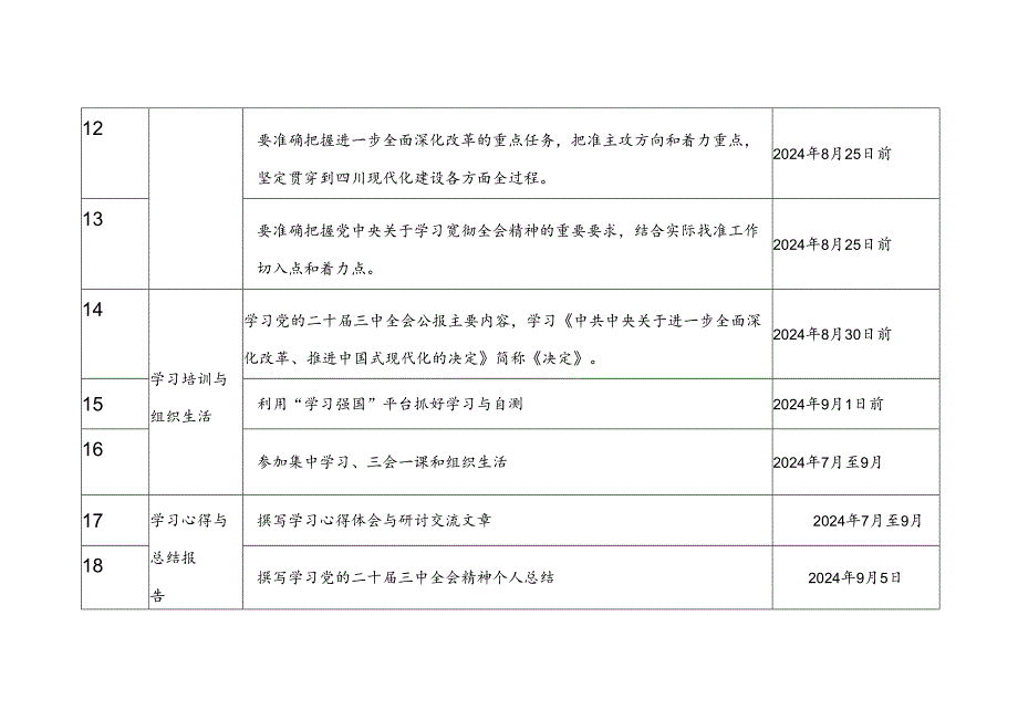 单位党委党支部深入学习贯彻党的二十届三中全会精神学习计划安排表2份.docx_第3页