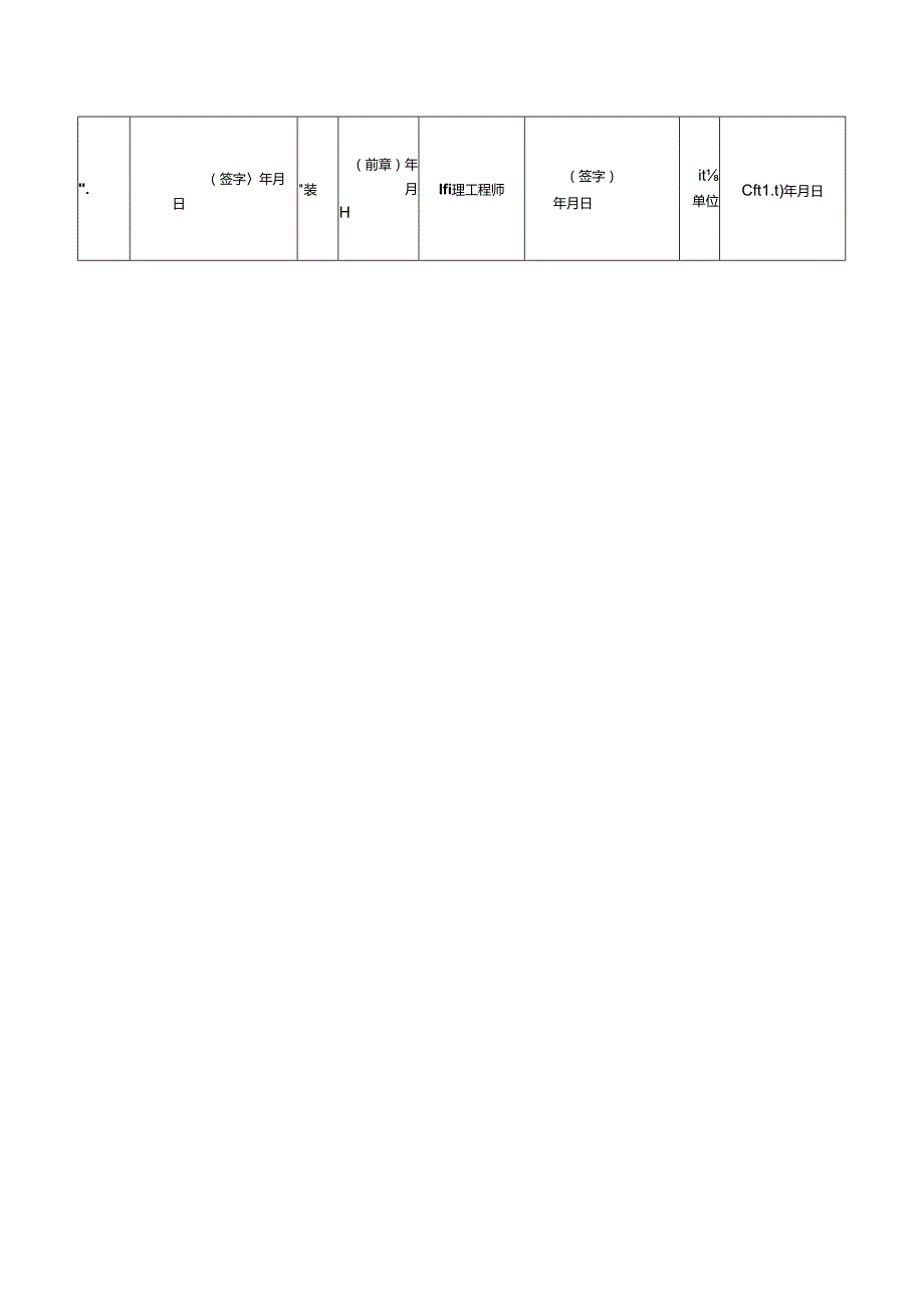 单元工程安装质量检查表.docx_第2页