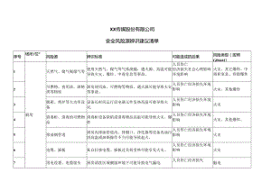 XX传媒股份有限公司安全风险源辨识建议清单（2024年）.docx