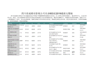 四川省成都市影视公司名录2019版603家.docx