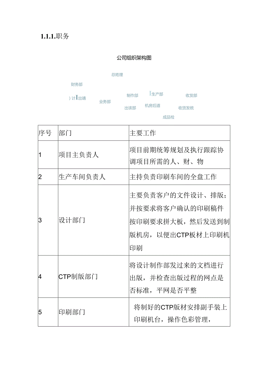 印刷服务 投标方案（技术方案）.docx_第3页