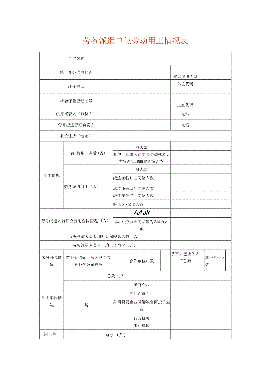 劳务派遣单位劳动用工情况表模板.docx_第1页