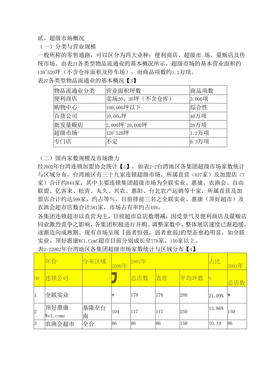 009.超级市场节能技术手册（DOC 162页）.docx_第3页