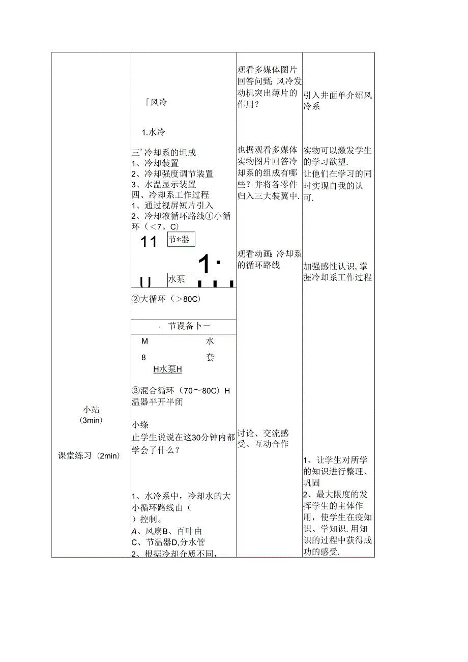 冷却系教案_纯图版.docx_第2页