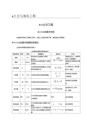 土方工程施工技术() .docx