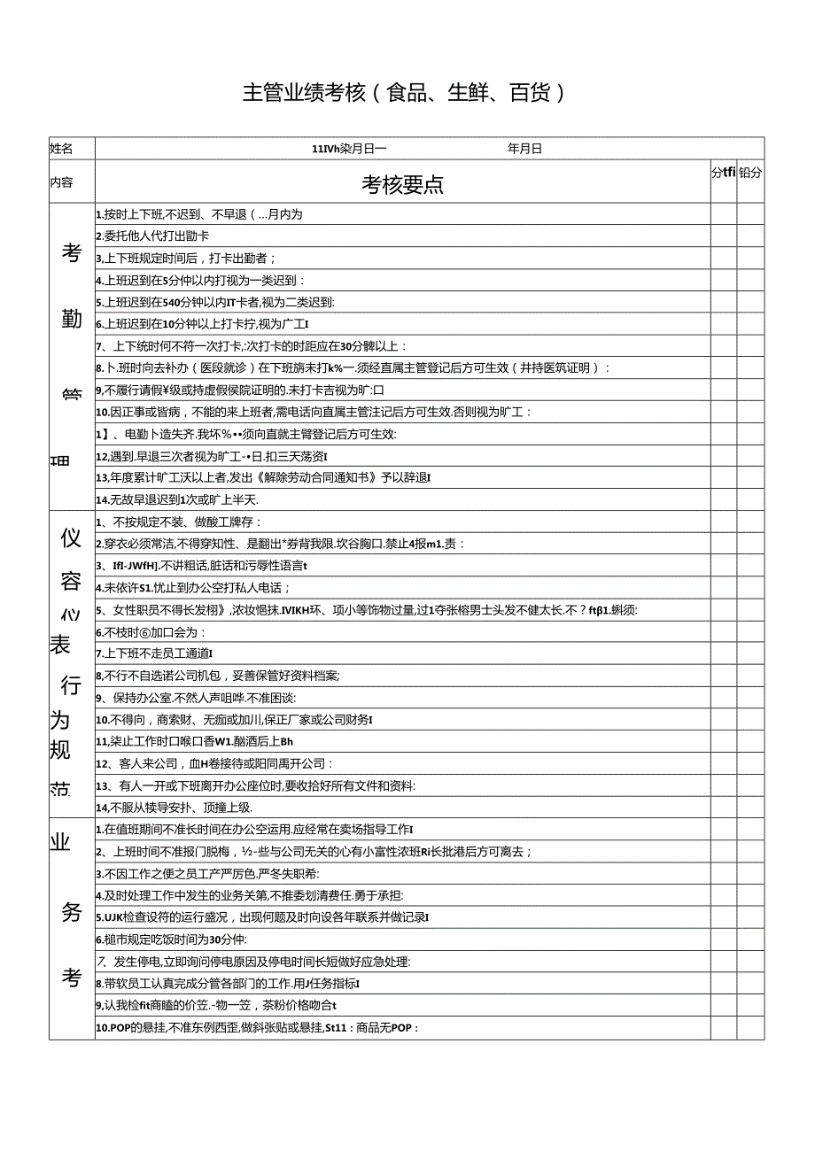 018.主管业绩考核(食品、生鲜、百货)表.docx_第1页