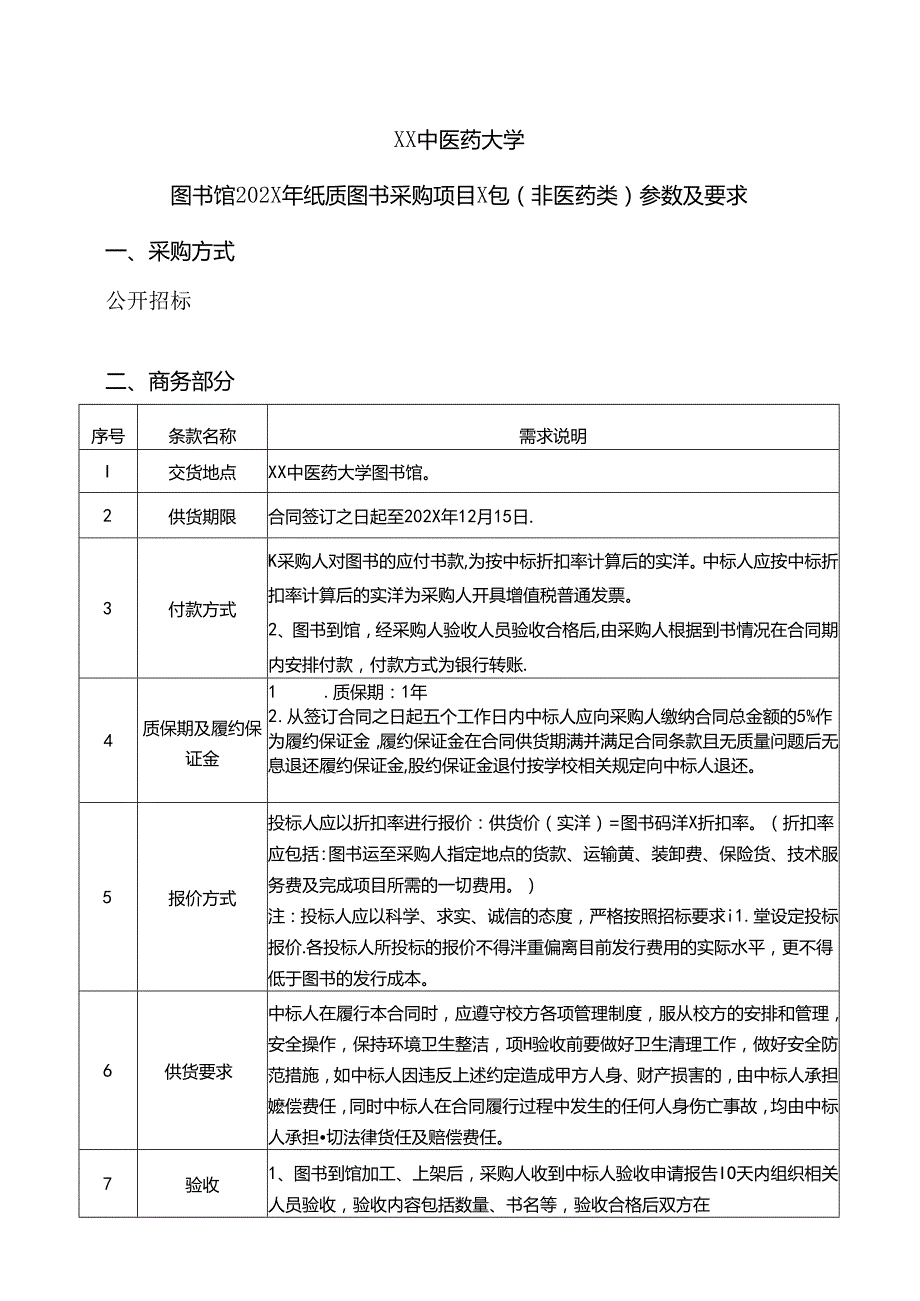 XX中医药大学关于为我校图书馆202X年纸质图书采购项目X包（非医药类）组织咨询论证的公告（2024年）.docx_第3页